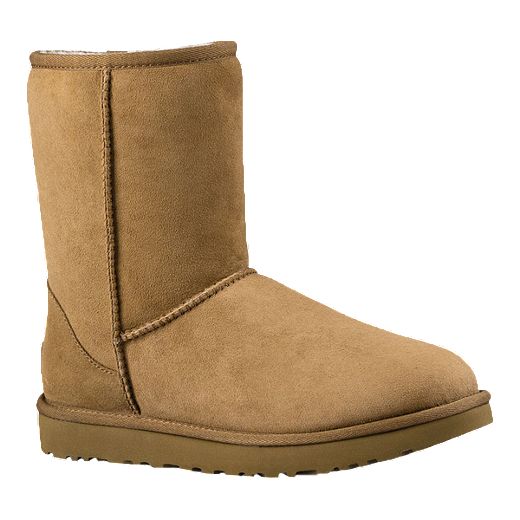 I found it Thermal blow hole UGG Women's Classic II Winter Boots, Slip On, Insulated, Non Slip,  Lightweight | Sport Chek