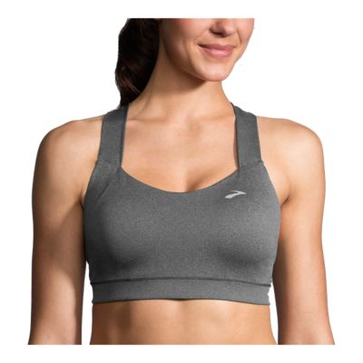 brooks sports bra canada