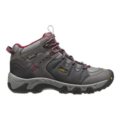 keen koven polar