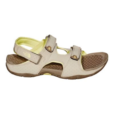 sandals sport chek