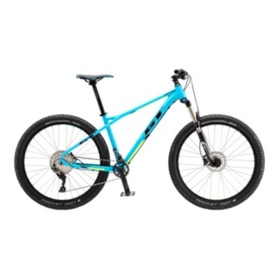 gt pantera elite 2018 review