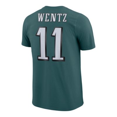 sport chek jersey customization