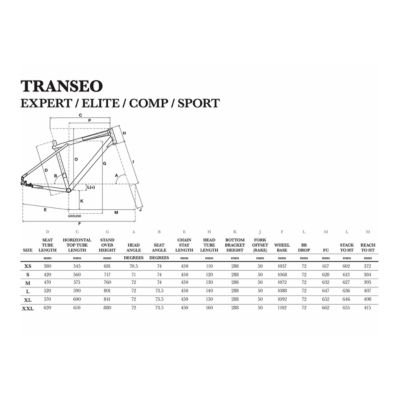 gt transeo comp 700c