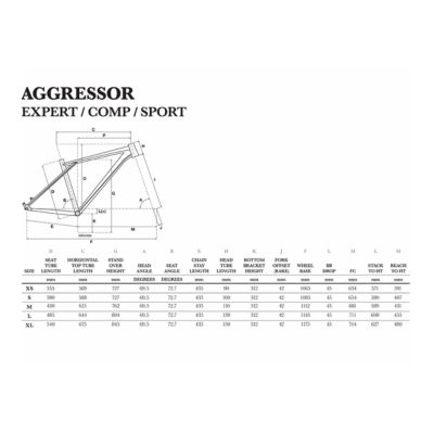 gt aggressor size chart
