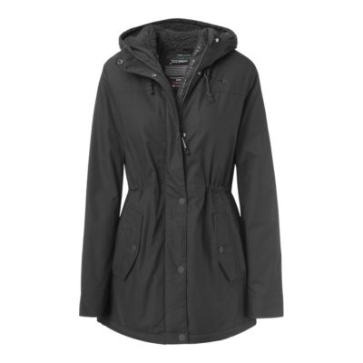 sherpa lined parka womens