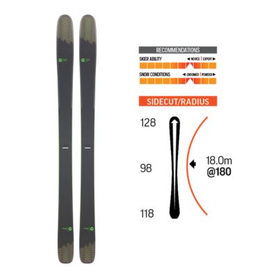 2018 rossignol sky 7