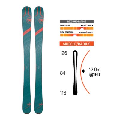 rossignol womens skis 2019