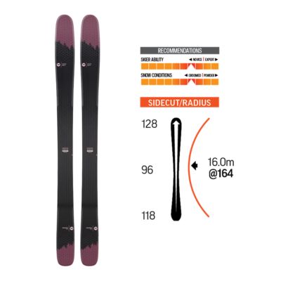 rossignol sky 7 2019 review