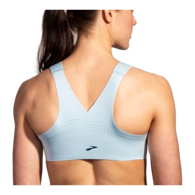 best supportive sports bra for d cup