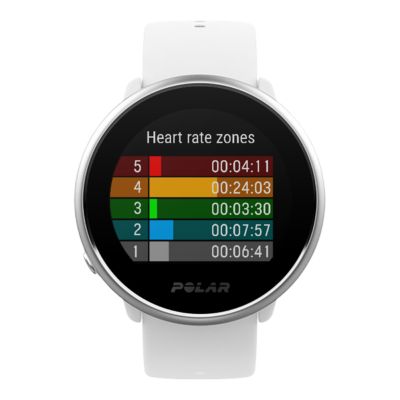 polar ignite gps fitness watch