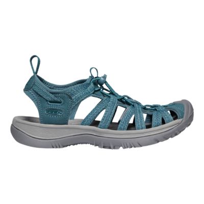 sport chek keen sandals