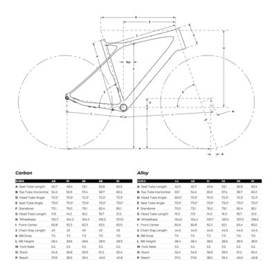 gt grade size chart