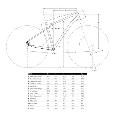 gt transeo comp 2020