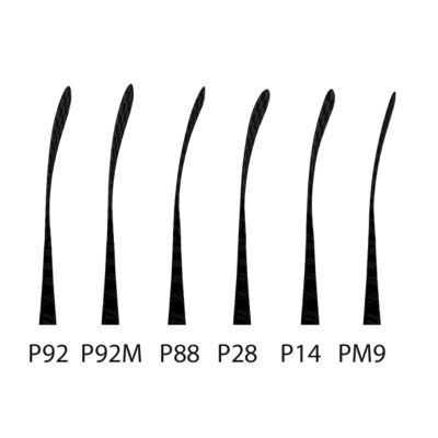 p28 vs p88