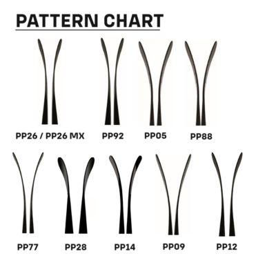 pp26 blade pattern