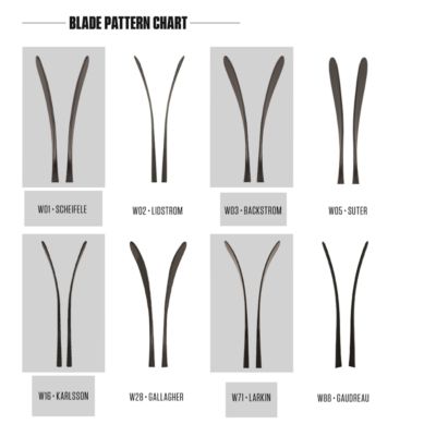 warrior covert qre st2