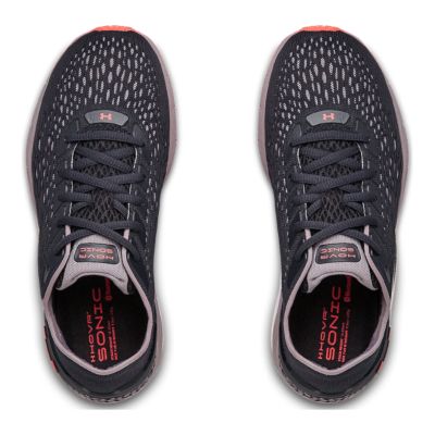 under armour womens shoes canada