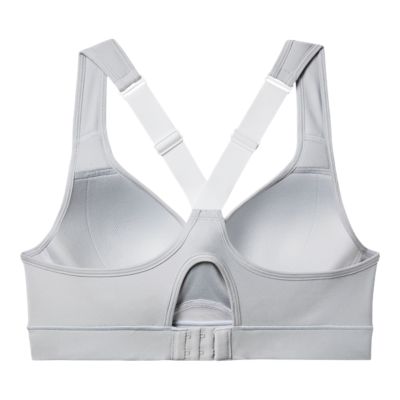 under armour high support sports bra