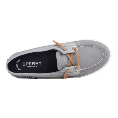 sperry locations near me