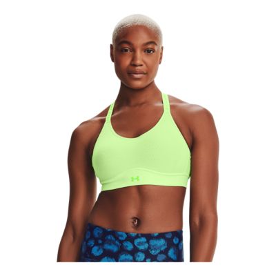 sport chek under armour sports bra