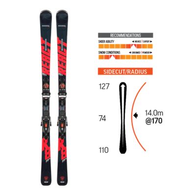 rossignol react r8