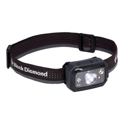 head lamps